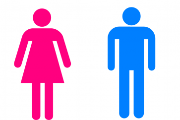 توزيع نسبة الرجال إلى النساء في العالم