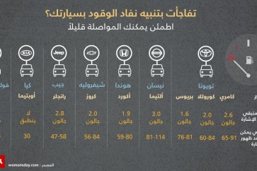 لا يزال أمامك مسافة ستسمح لك بإعادة تعبئة الوقود