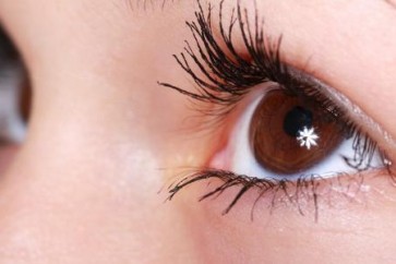 Eyes Diseases