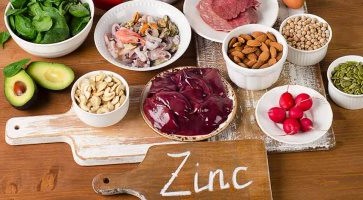 Food Zinc