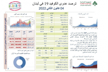 صحة