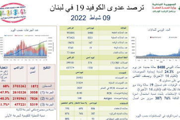 صحة