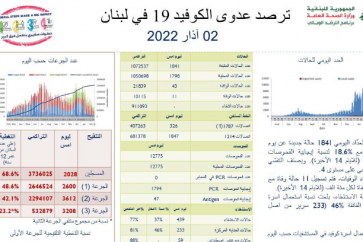 صحة